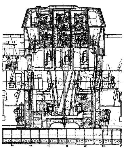 Линейные корабли типа “Севастополь” (1907-1914 гг.) Часть I проектирование и строительство Линейные корабли типа “Севастополь” (1907-1914 гг.) Часть I проектирование и строительство