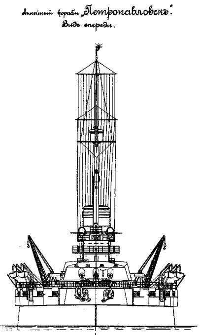 Линейные корабли типа “Севастополь” (1907-1914 гг.) Часть I проектирование и строительство Линейные корабли типа “Севастополь” (1907-1914 гг.) Часть I проектирование и строительство