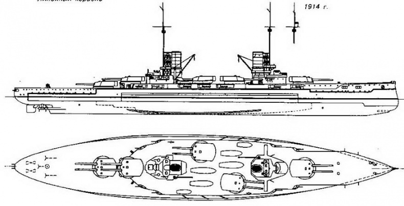 Линейные корабли типов “Кайзер” и “Кениг”. 1909-1918 гг. Линейные корабли типов “Кайзер” и “Кениг”. 1909-1918 гг.