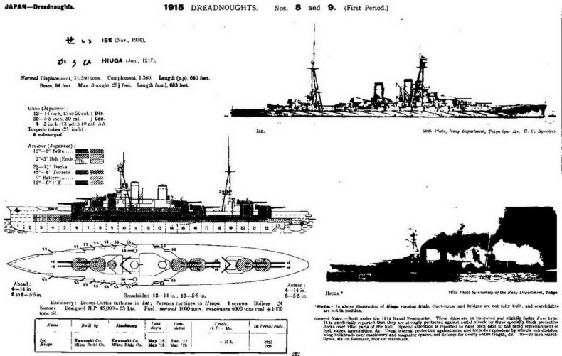 Линейные корабли Японии. 1909-1945 гг. Линейные корабли Японии. 1909-1945 гг.