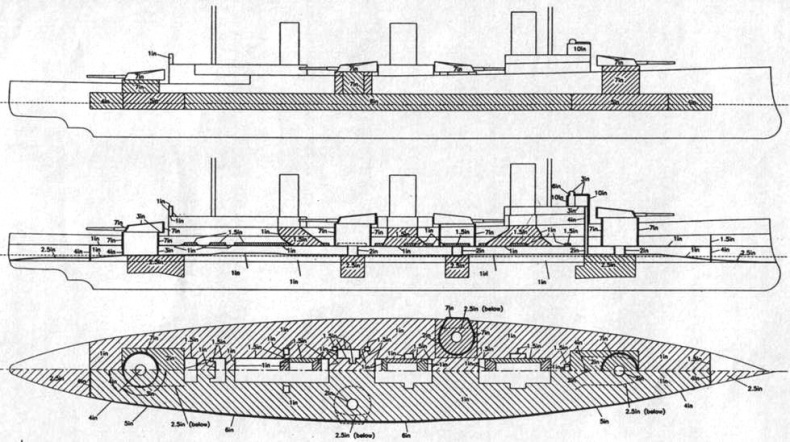 Линейные крейсера Англии. Часть I Линейные крейсера Англии. Часть I