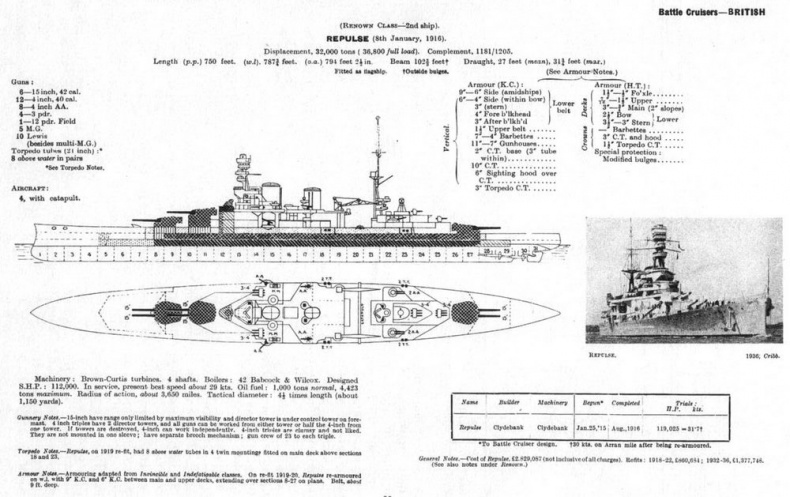 Линейные крейсера Англии. Часть III Линейные крейсера Англии. Часть III