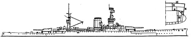 Линейные крейсера Англии. Часть IV. 1915-1945 гг. Линейные крейсера Англии. Часть IV. 1915-1945 гг.