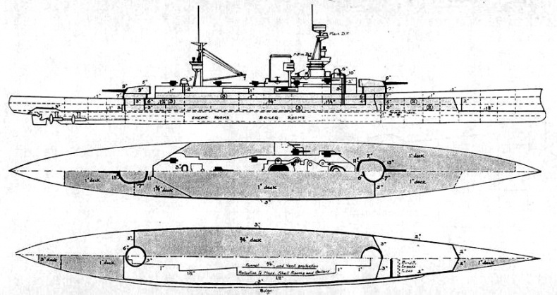 Линейные крейсера Англии. Часть IV. 1915-1945 гг. Линейные крейсера Англии. Часть IV. 1915-1945 гг.