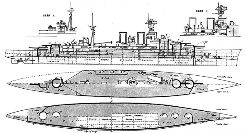 Линейные крейсера Англии. Часть IV. 1915-1945 гг. Линейные крейсера Англии. Часть IV. 1915-1945 гг.