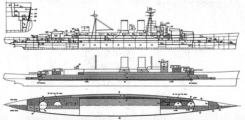Линейные крейсера Англии. Часть IV. 1915-1945 гг. Линейные крейсера Англии. Часть IV. 1915-1945 гг.