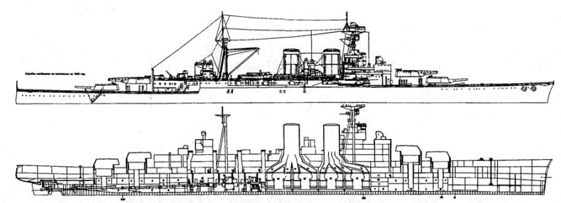 Линейные крейсера Англии. Часть IV. 1915-1945 гг. Линейные крейсера Англии. Часть IV. 1915-1945 гг.