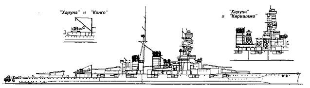 Линейные крейсера Японии. 1911-1945 гг. Линейные крейсера Японии. 1911-1945 гг.