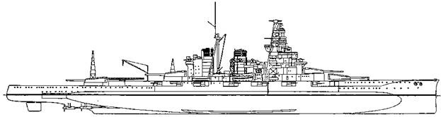 Линейные крейсера Японии. 1911-1945 гг. Линейные крейсера Японии. 1911-1945 гг.