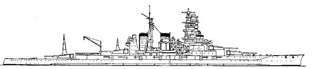 Линейные крейсера Японии. 1911-1945 гг. Линейные крейсера Японии. 1911-1945 гг.