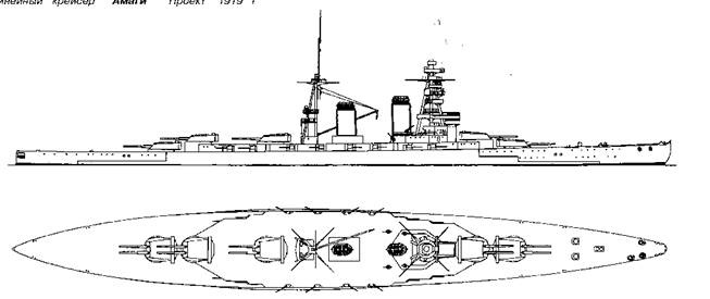 Линейные крейсера Японии. 1911-1945 гг. Линейные крейсера Японии. 1911-1945 гг.
