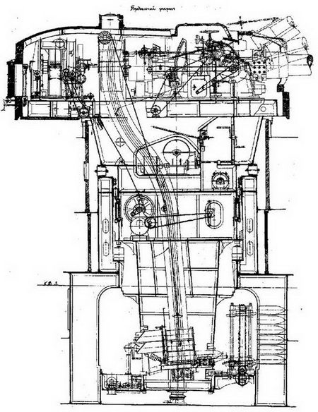 Линейный корабль "Андрей Первозванный" (1906-1925) Линейный корабль "Андрей Первозванный" (1906-1925)