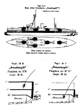 Линейный корабль "Андрей Первозванный" (1906-1925) Линейный корабль "Андрей Первозванный" (1906-1925)