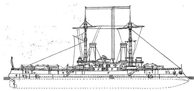 Линейный корабль "Император Павел I" (1906 – 1925) Линейный корабль "Император Павел I" (1906 – 1925)