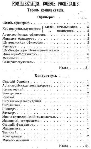 Линейный корабль "Император Павел I" (1906 – 1925) Линейный корабль "Император Павел I" (1906 – 1925)