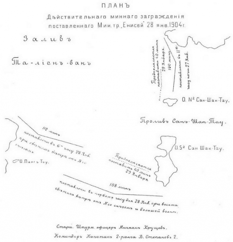 Минные заградители типа «Амур». 1895-1941 гг. Минные заградители типа «Амур». 1895-1941 гг.