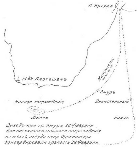 Минные заградители типа «Амур». 1895-1941 гг. Минные заградители типа «Амур». 1895-1941 гг.