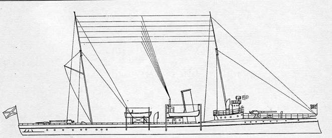 Минные крейсера России. 1886-1917 гг. Минные крейсера России. 1886-1917 гг.