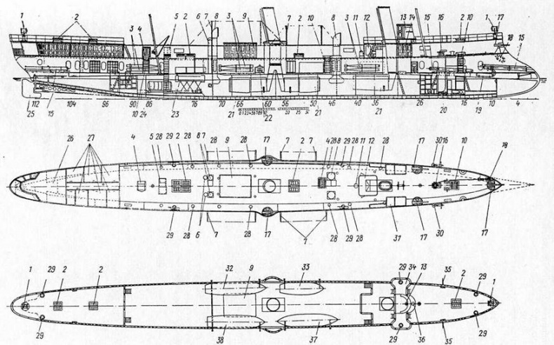 Минные крейсера России. 1886-1917 гг. Минные крейсера России. 1886-1917 гг.