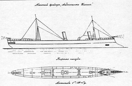 Минные крейсера России. 1886-1917 гг. Минные крейсера России. 1886-1917 гг.