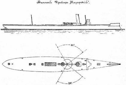 Минные крейсера России. 1886-1917 гг. Минные крейсера России. 1886-1917 гг.