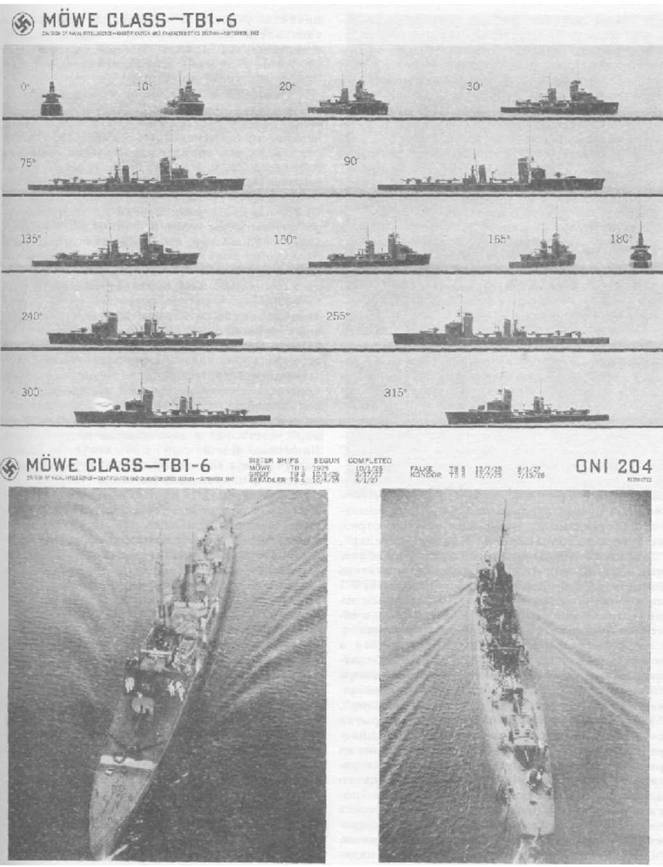 Миноносцы и эскортные корабли Германии. 1927-1945 гг. Миноносцы и эскортные корабли Германии. 1927-1945 гг.