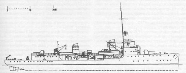 Миноносцы и эскортные корабли Германии. 1927-1945 гг. Миноносцы и эскортные корабли Германии. 1927-1945 гг.