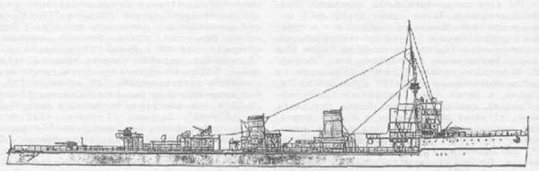 Миноносцы и эскортные корабли Германии. 1927-1945 гг. Миноносцы и эскортные корабли Германии. 1927-1945 гг.