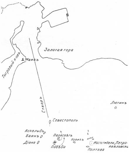 Морская минная война у Порт-Артура Морская минная война у Порт-Артура