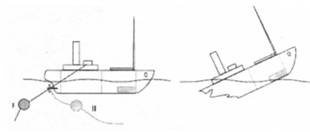 Морская минная война у Порт-Артура Морская минная война у Порт-Артура