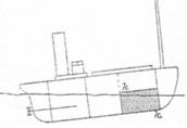Морская минная война у Порт-Артура Морская минная война у Порт-Артура