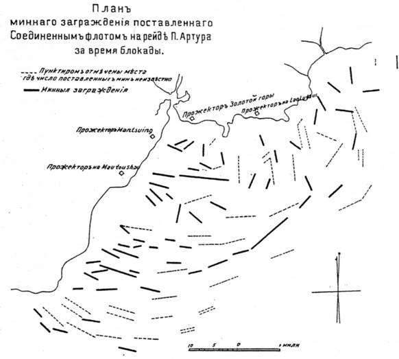 Морская минная война у Порт-Артура Морская минная война у Порт-Артура