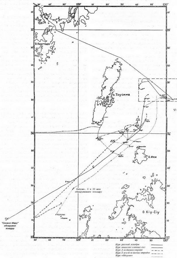 Непрочитанные страницы Цусимы Непрочитанные страницы Цусимы