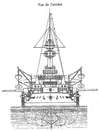 Образцовые броненосцы Франции. Часть I. “Жорегибери”. 1891-1934 гг. Образцовые броненосцы Франции. Часть I. “Жорегибери”. 1891-1934 гг.