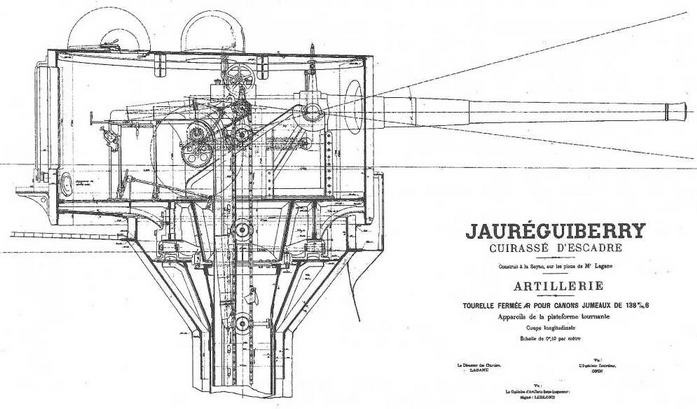 Образцовые броненосцы Франции. Часть I. “Жорегибери”. 1891-1934 гг. Образцовые броненосцы Франции. Часть I. “Жорегибери”. 1891-1934 гг.