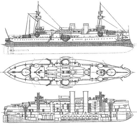 Образцовые броненосцы Франции. Часть I. “Жорегибери”. 1891-1934 гг. Образцовые броненосцы Франции. Часть I. “Жорегибери”. 1891-1934 гг.