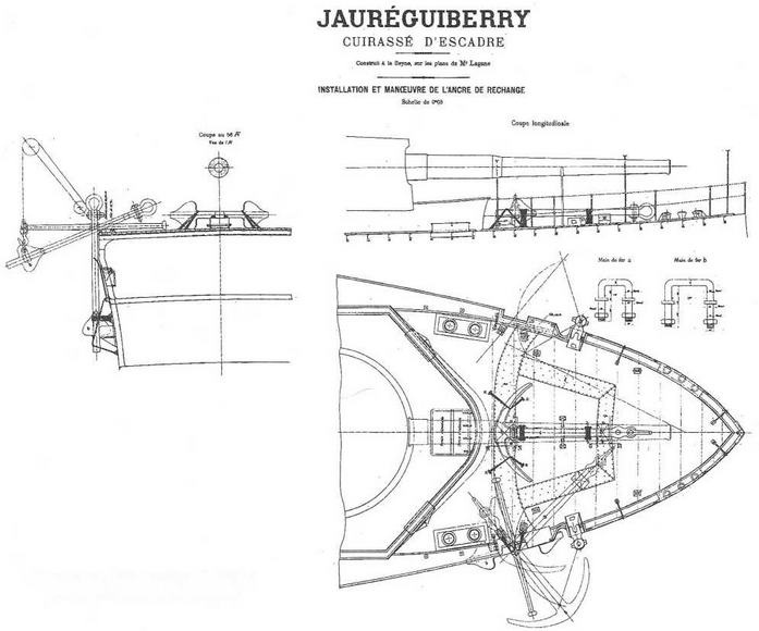 Образцовые броненосцы Франции. Часть I. “Жорегибери”. 1891-1934 гг. Образцовые броненосцы Франции. Часть I. “Жорегибери”. 1891-1934 гг.