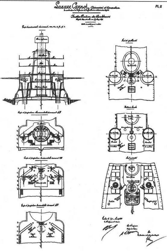 Образцовые броненосцы Франции. Часть II. “Карно” (1891-1922) Образцовые броненосцы Франции. Часть II. “Карно” (1891-1922)