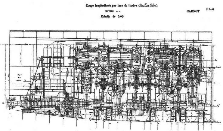 Образцовые броненосцы Франции. Часть II. “Карно” (1891-1922) Образцовые броненосцы Франции. Часть II. “Карно” (1891-1922)