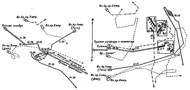 “Цесаревич” Часть I. Эскадренный броненосец. 1899-1906 гг. “Цесаревич” Часть I. Эскадренный броненосец. 1899-1906 гг.