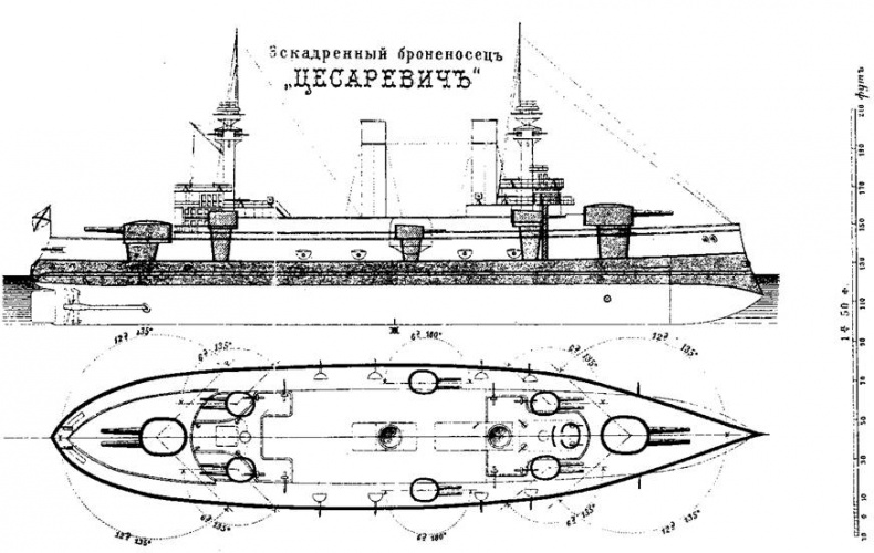 “Цесаревич” Часть I. Эскадренный броненосец. 1899-1906 гг. “Цесаревич” Часть I. Эскадренный броненосец. 1899-1906 гг.