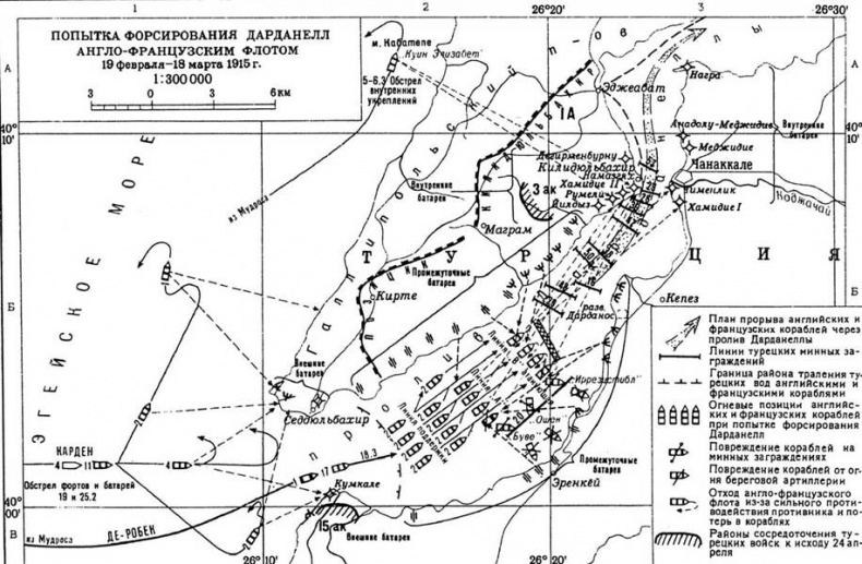 Английские подводные лодки типа “Е” в первой мировой войне. 1914-1918 гг. Английские подводные лодки типа “Е” в первой мировой войне. 1914-1918 гг.
