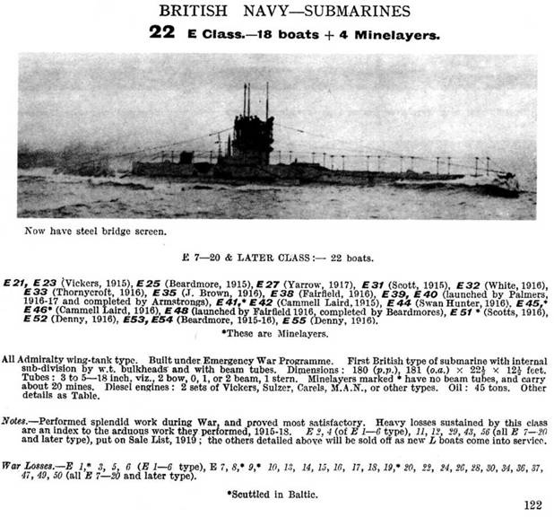 Английские подводные лодки типа “Е” в первой мировой войне. 1914-1918 гг. Английские подводные лодки типа “Е” в первой мировой войне. 1914-1918 гг.