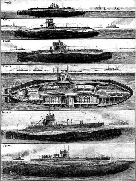 Английские подводные лодки типа “Е” в первой мировой войне. 1914-1918 гг. Английские подводные лодки типа “Е” в первой мировой войне. 1914-1918 гг.