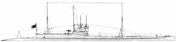 Боевые корабли японского флота 10.1918-8.1945 гг. Подводные лодки Боевые корабли японского флота 10.1918-8.1945 гг. Подводные лодки