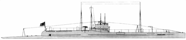 Боевые корабли японского флота 10.1918-8.1945 гг. Подводные лодки Боевые корабли японского флота 10.1918-8.1945 гг. Подводные лодки