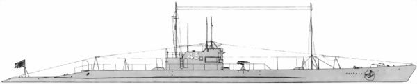 Боевые корабли японского флота 10.1918-8.1945 гг. Подводные лодки Боевые корабли японского флота 10.1918-8.1945 гг. Подводные лодки