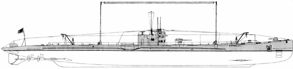 Боевые корабли японского флота 10.1918-8.1945 гг. Подводные лодки Боевые корабли японского флота 10.1918-8.1945 гг. Подводные лодки
