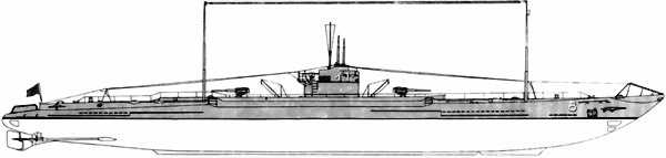 Боевые корабли японского флота 10.1918-8.1945 гг. Подводные лодки Боевые корабли японского флота 10.1918-8.1945 гг. Подводные лодки