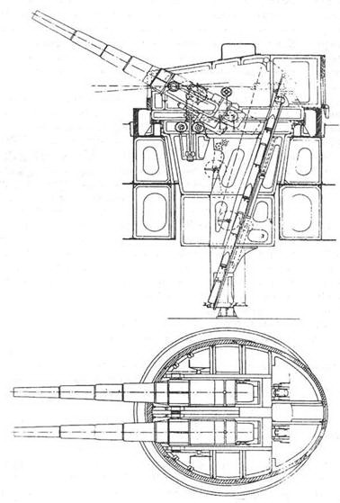 Броненосные крейсера “Шарнхорст”, “Гнейзенау” и “Блюхер” (1905-1914) Броненосные крейсера “Шарнхорст”, “Гнейзенау” и “Блюхер” (1905-1914)